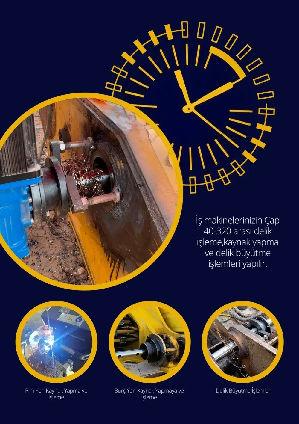 Borwerk yerinde delik işleme